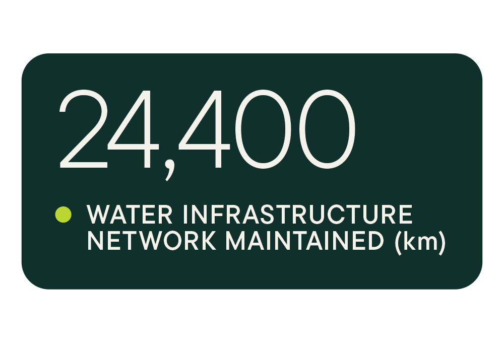 Water Infrastructure